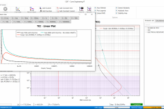 090 - Linear Plot