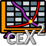 CEX²